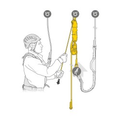 JAG RESCUE KIT, Kit de rescate 120 mts reversible, Petzl