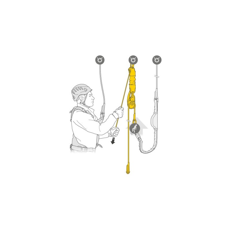 JAG RESCUE KIT, Kit de rescate 120 mts reversible, Petzl